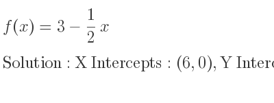 The f(x)=3-1/2 x is X Intercepts: (6,0),Y Intercepts: (0,3)